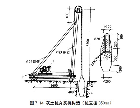 峨边挤密桩地基
